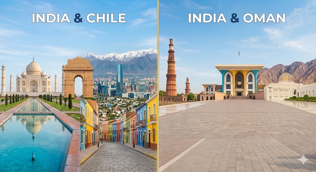 India-Oman and India-Chili